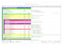 create a primavera p6 baseline schedule for construction